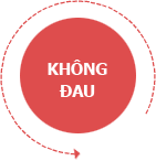 Không đau